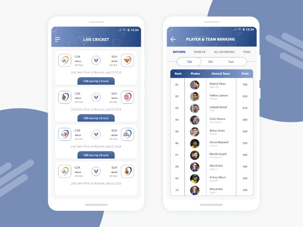 The Benefits of Using IPL Cricket Apps